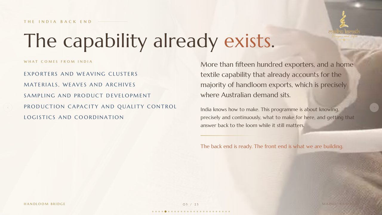 Slide 5 of 25