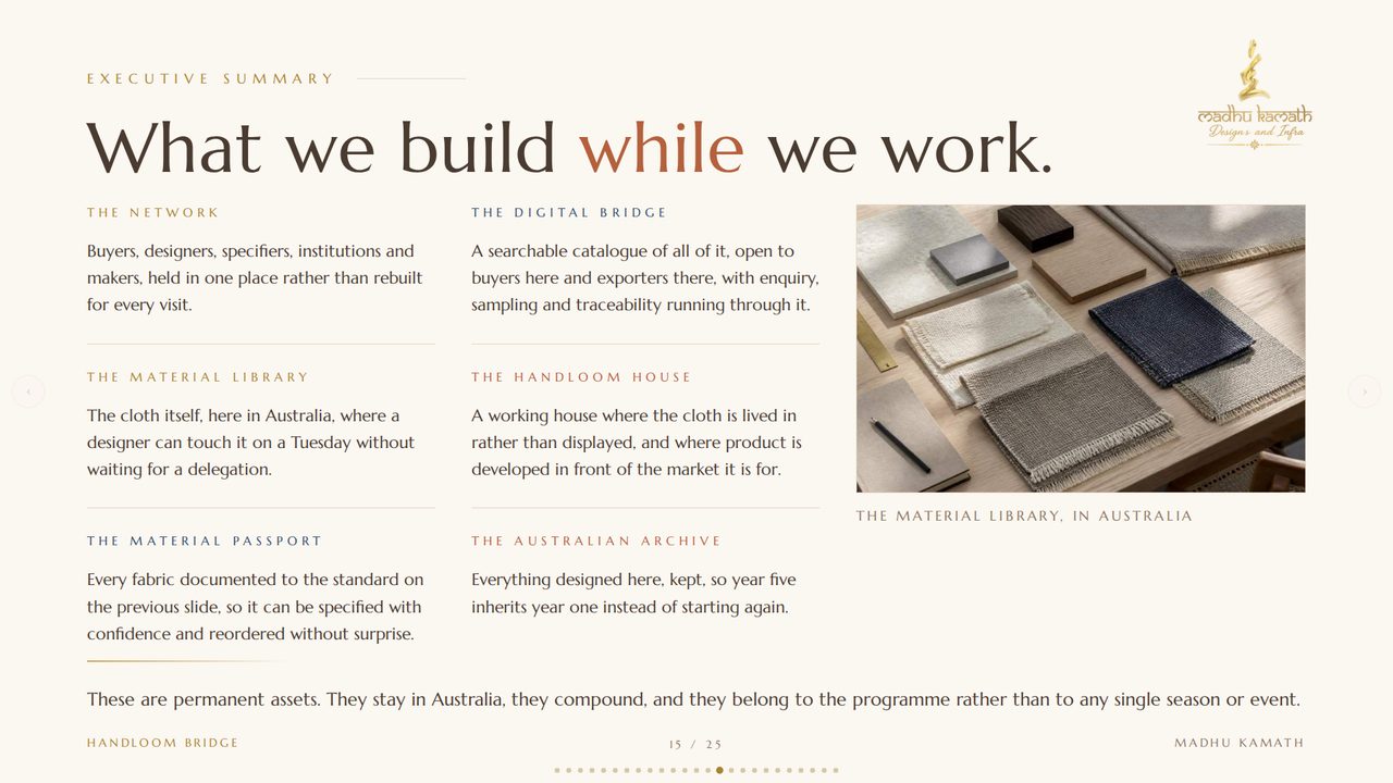 Slide 15 of 25